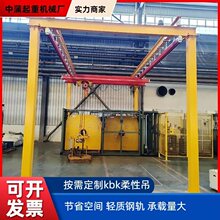 kbk柔性吊起重机车间轨道轻型框架式组合吊机钢轨悬挂式电动遥控