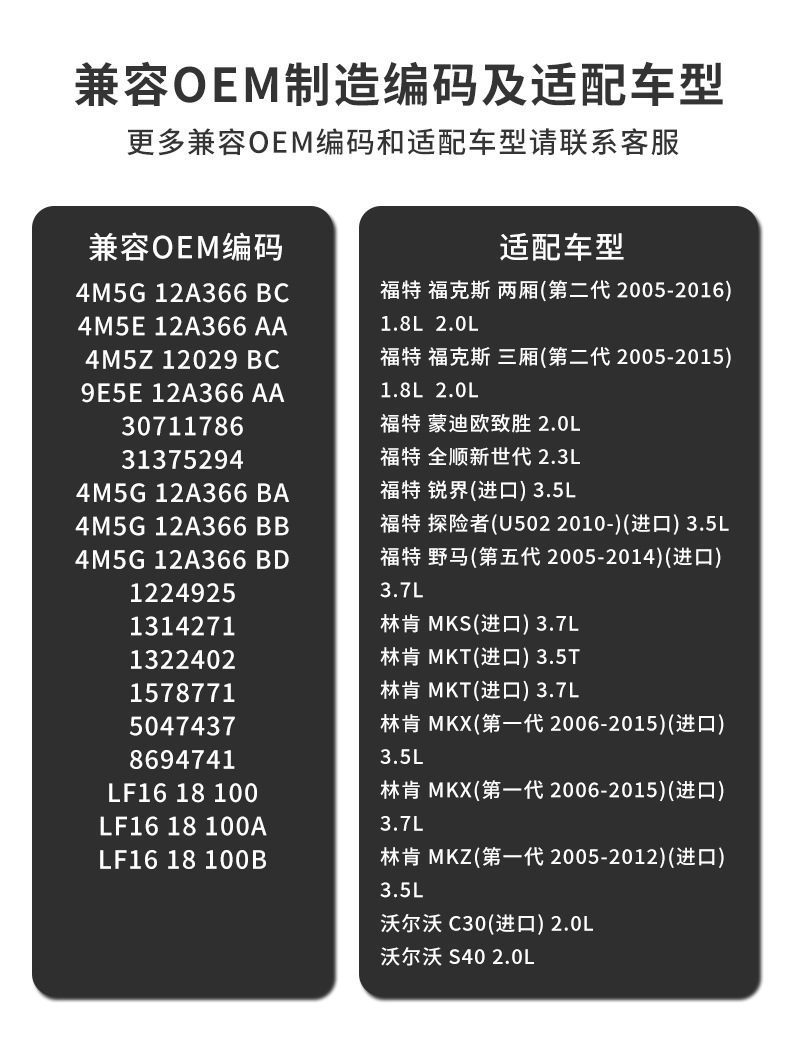 Ignition coil 4M5G12A366BC 4M5E12A366AA 4M5Z12029BC is suitable for Ford Lincoln