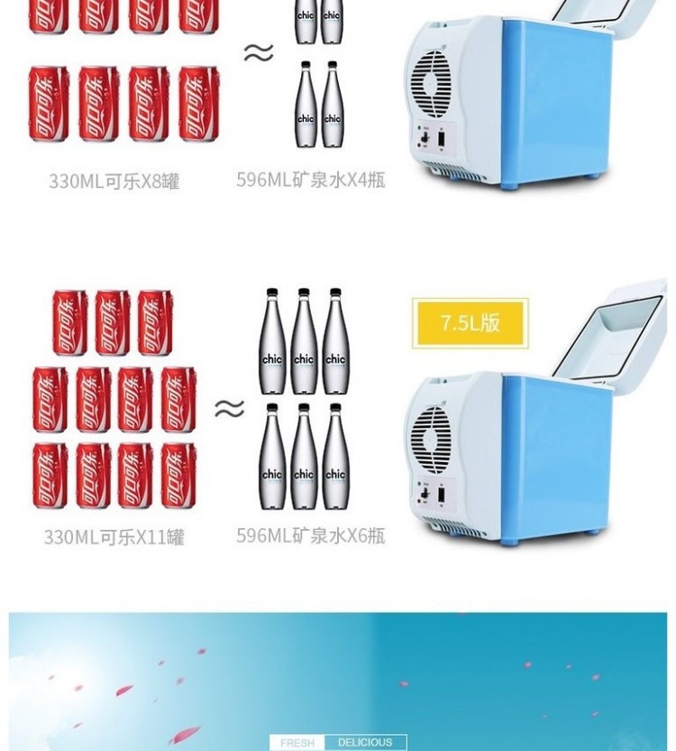 Youtuoer Car Refrigerator Yt-Cz0075