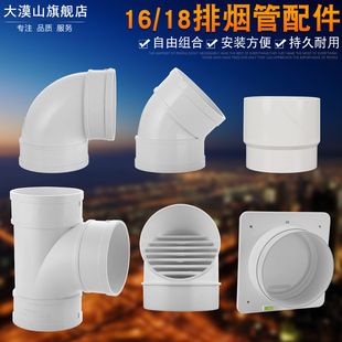 180pvc�ş��ܟ��C���L�����180&times;160���^��С�^ֹ���y׃��