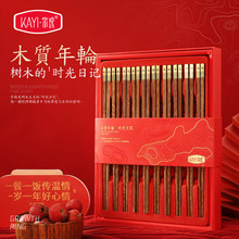 �߶�ľ���ӶY���bȫ��ľ�o��oϞ�h��������ʽ��c�ͶY��Ʒ