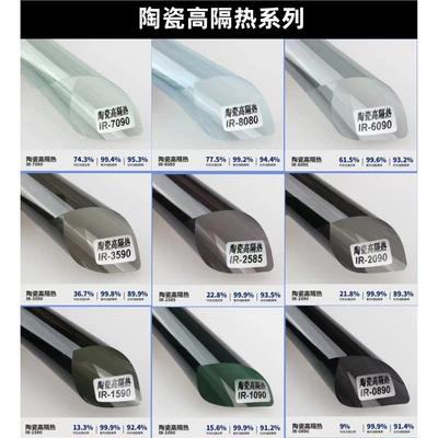 Film, Skin Protection Film, Car Film, Automotive Film - color-ceramic-high-thermal-insulation-series-remark-model
