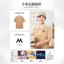 �ļ�polo�����������ӡ��logo���ד��̲�꿧�ȏd���ՆT���b