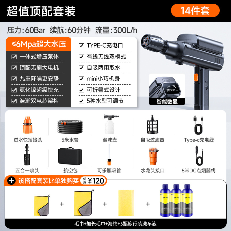 High Pressure Washer: Lizeng Portable car washer - 53