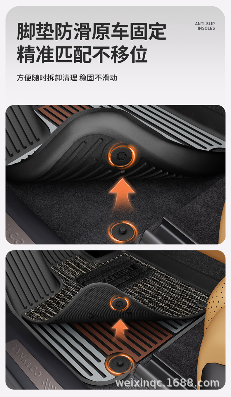 Suitable for the New Lynk & Co 03 06 08 900 10Em-P Z20 Special Car Model, Colorful Tpe Car Floor Mats