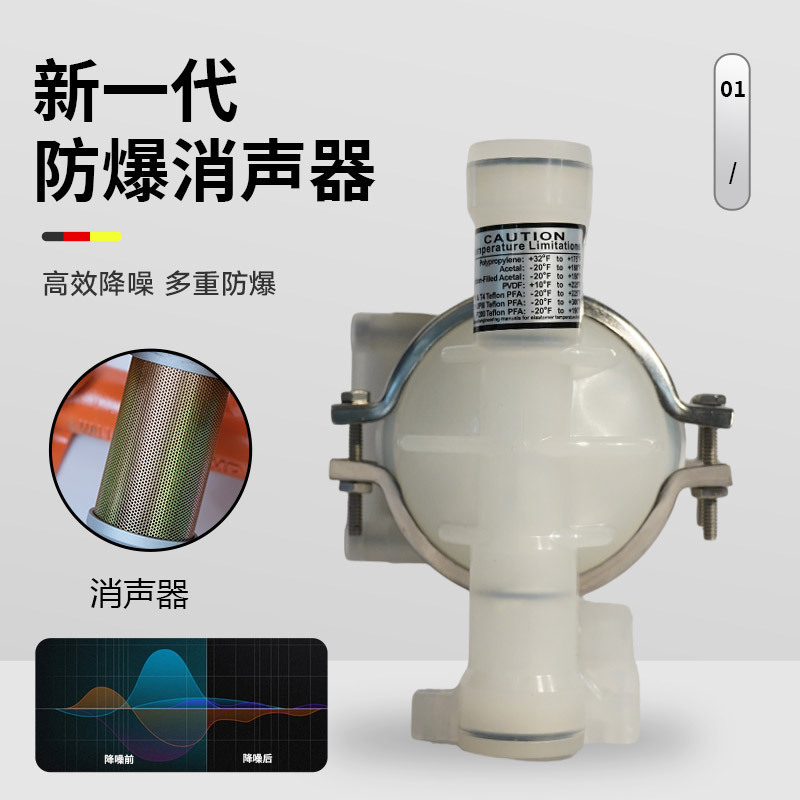 威尔顿隔膜泵WILDEN P.025/PPPPP/WFS/TF/PWF/酸碱泵化工泵加药泵|undefined
