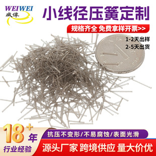 �S�����l ����С����С����0.1΢С�ͼ�С�L�̻�λ��ܛ���㉺�s��