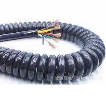 ��s������|,���쾀�տs��| 6 �� 14AWG 15AWG 17AWG 18AWG