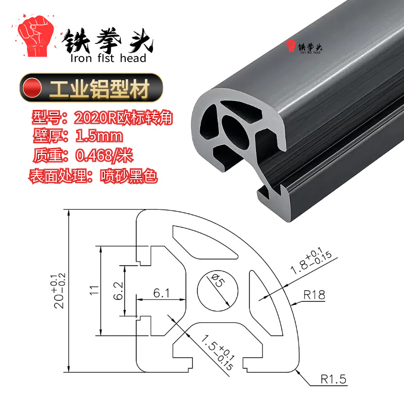2020R Esquina estándar europea negro