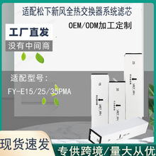 �����m��ȫ�ύ�Q�����Lϵ�yFY-E15PMA,E25PMA,E35PMA�՚��^�V�W