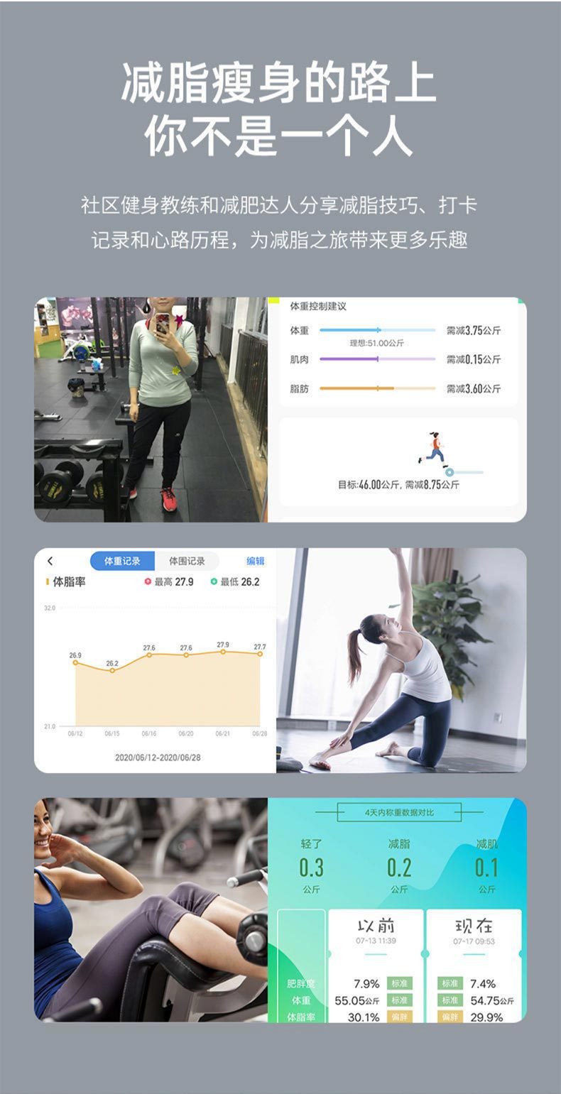 Aufladbare professionelle Körperfettwaage mit hoher Genauigkeit, intelligente Bluetooth-Körperfettwaage, intelligente digitale Personenwaage für den Hausgebrauch, angepasst