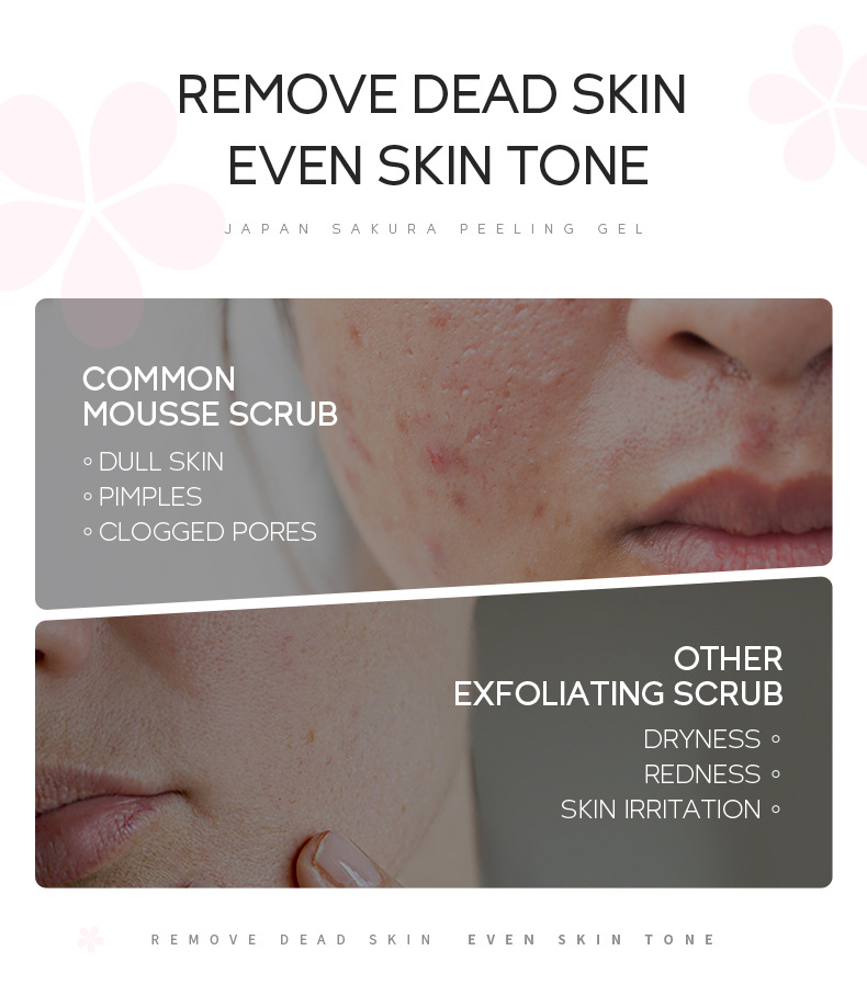 Cross-border LAIKOU Cherry Blossom 100g Body Exfoliating, Pore-cleansing, hydrating and moisturizing Skin care products Manufacturer wholesale undefined