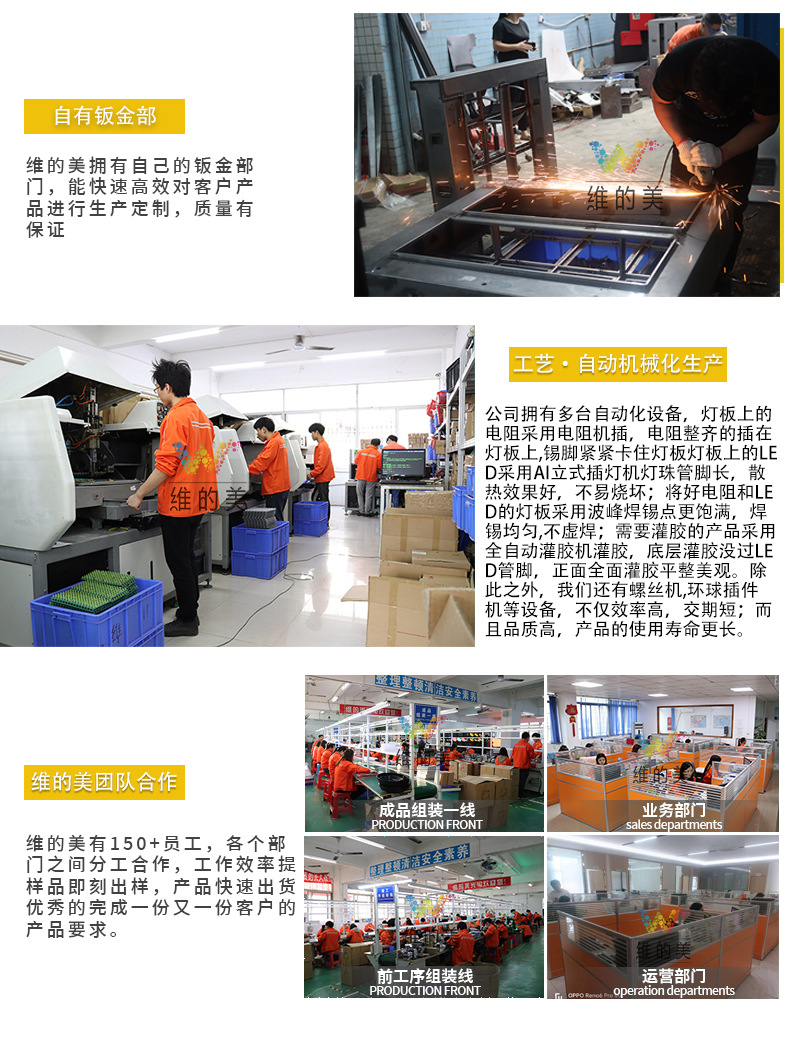 公司实力