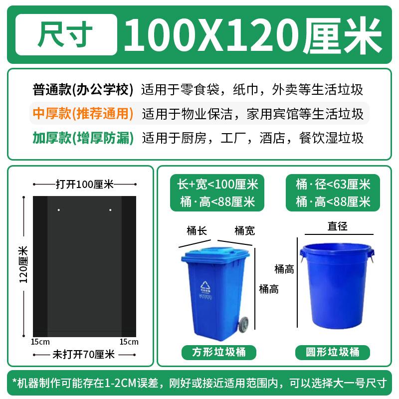 大型ゴミ袋を厚くして大量に卸売りします。