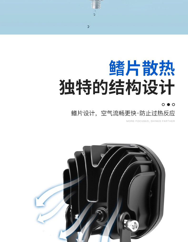 Car LED Spotlight Electric Motorcycle Off-road Truck Modified High Brightness