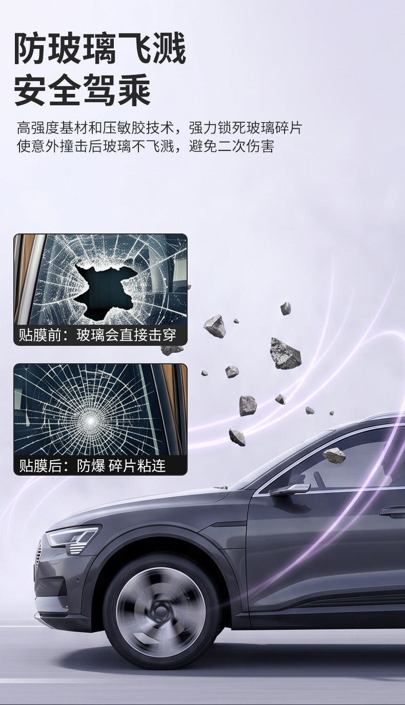 Cross-border exclusive car insulation glass film, one-way high privacy H series private car window film, 3mil solar film