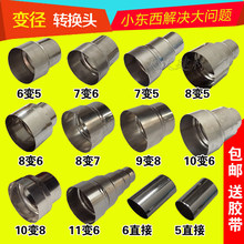 ��ˮ�����P��ş����Ś��׃�����^׃��Ȧ6�D57׃6cm ��С�D�Q�^