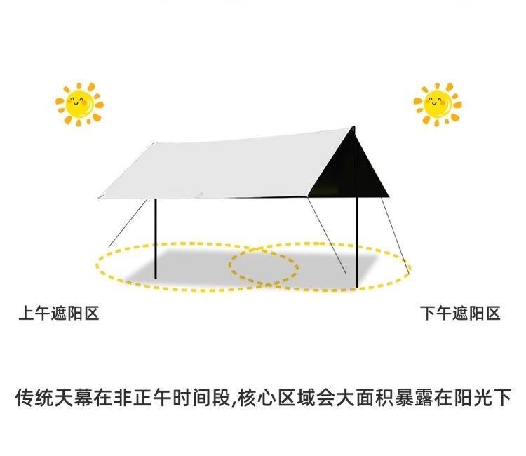 Black Dome Canopy Extra-Large Sunshade Tent for Outdoor Camping, Rainproof Folding Sun Shelter