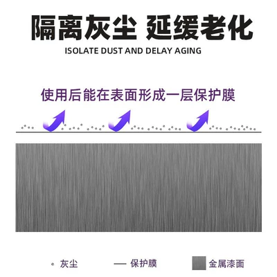 Glaze Polish Oil Spray – Car wax