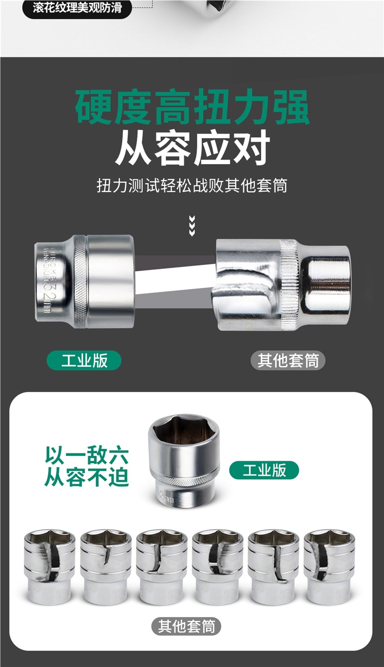 Auto Repair Tool Set Ratchet Wrench Sleeve Combination Casing Repair Car Repair Car Repair Tool Box Set