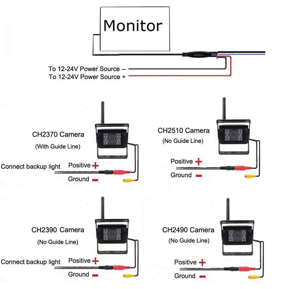 Car Backup Camera Bus Truck Harvester Car HD 24v Night Vision Infrared Waterproof Camera