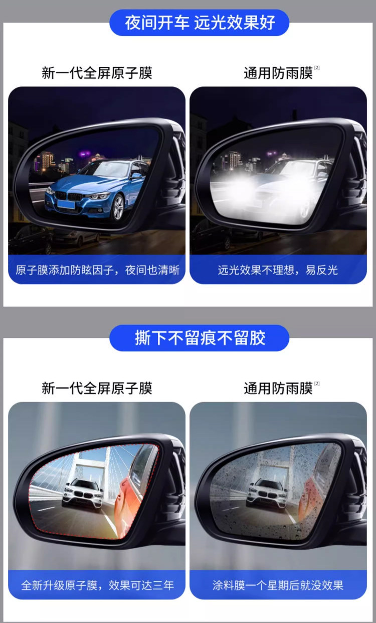 Rearview Mirror Anti-Rain Film Car Mirror Rainproof Film