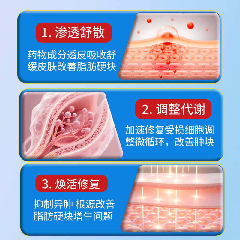 脂肪康保健膏脂肪包块脂肪皮肤不适外用涂抹膏皮下硬块疙瘩红肿膏|undefined
