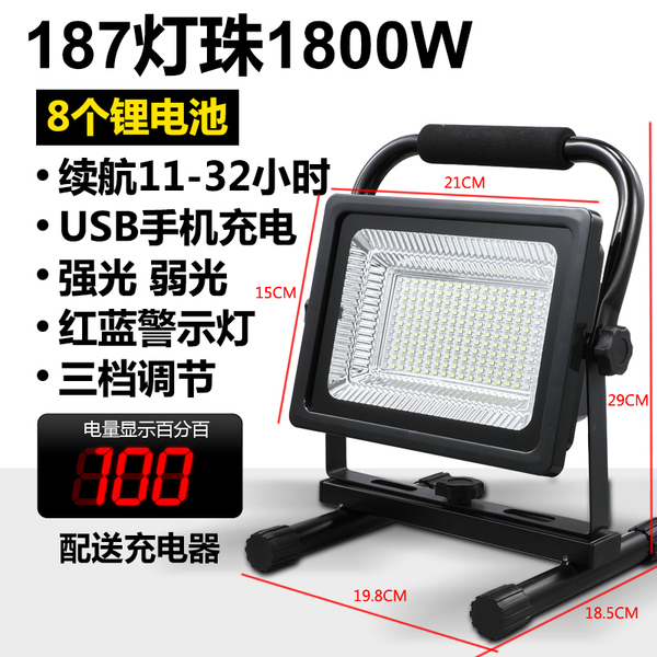 LED travel spotlight