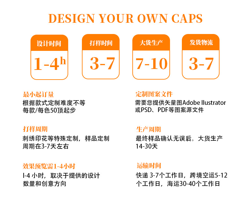 Water-washed Vintage Soft-top Baseball Cap Custom Logo Embroidery Duck Bill Hat Unisex Casual Sun Visor Cap Factory Direct Sales