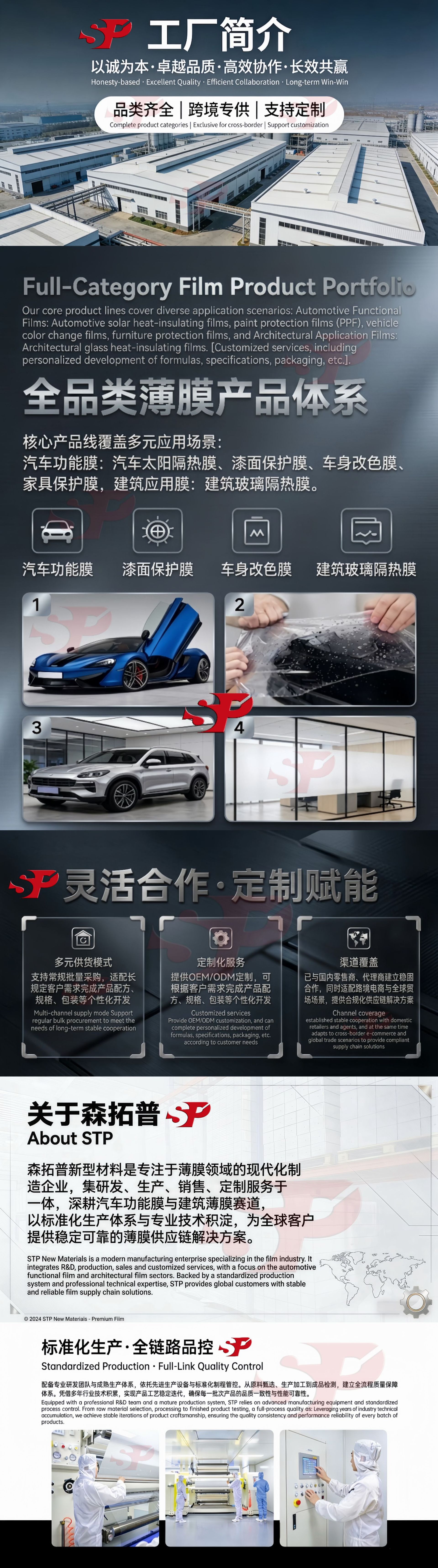 Ppf Tpu Car Paint Protection Film, Cross-Border Exclusive Supply, Self-Healing, 7.5Mil Hydrophobic Transparent Car Wrap