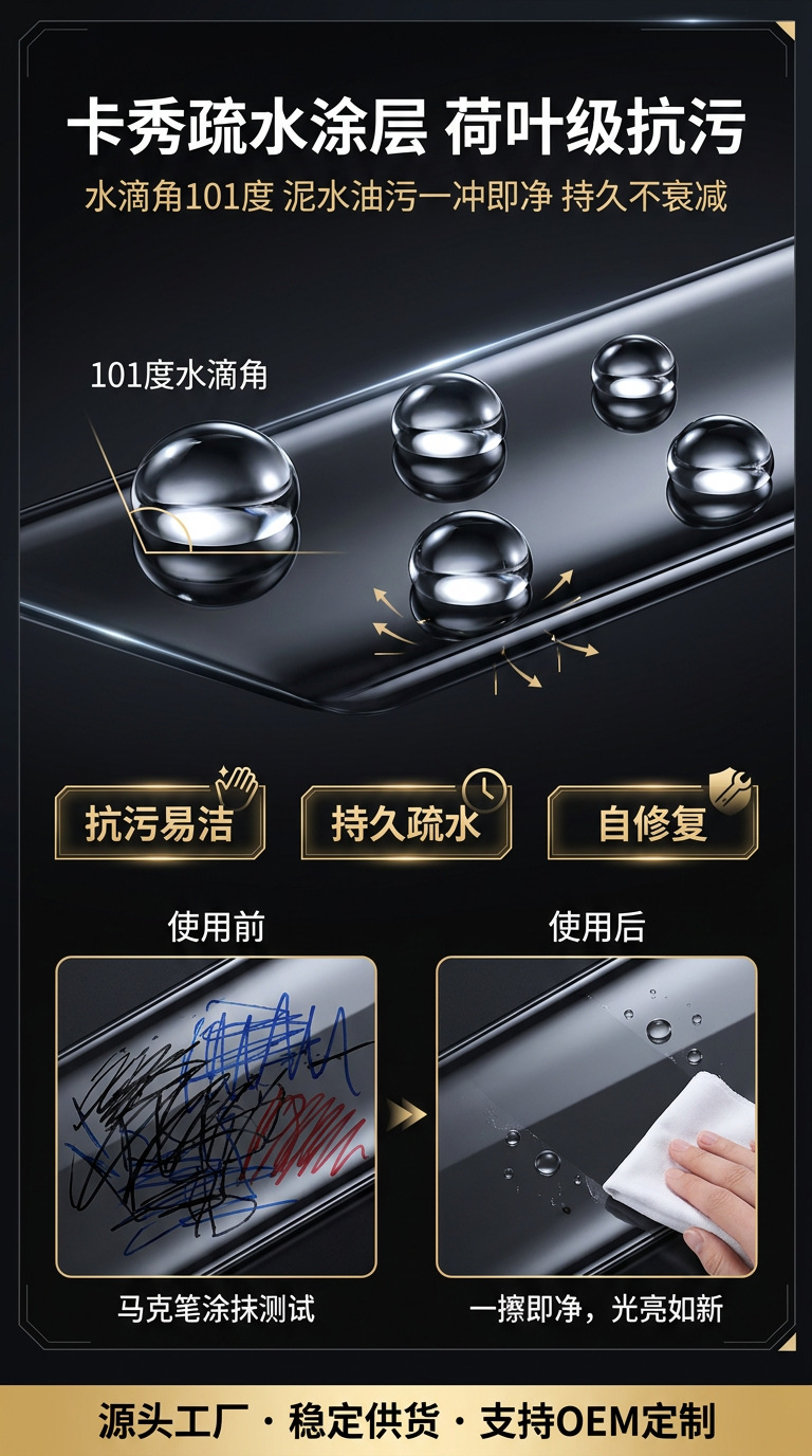 Quick-repair car TPU invisible car film hydrophobic paint protection film anti-scratch self-healing coating direct sales from manufacturer cross-border