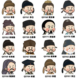 Creative Chinese Enlightenment Great Poets Creative Heat-Shrink Collar Pin Li Bai Bai Juyi Su Dongpo Brooch Pin Buckle