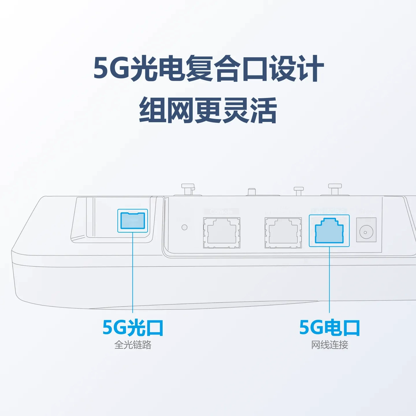 Ruijie RG-AP820-R (V3) Wi-Fi 6 Three RF 3.842Gbps Play Wireless Access Point