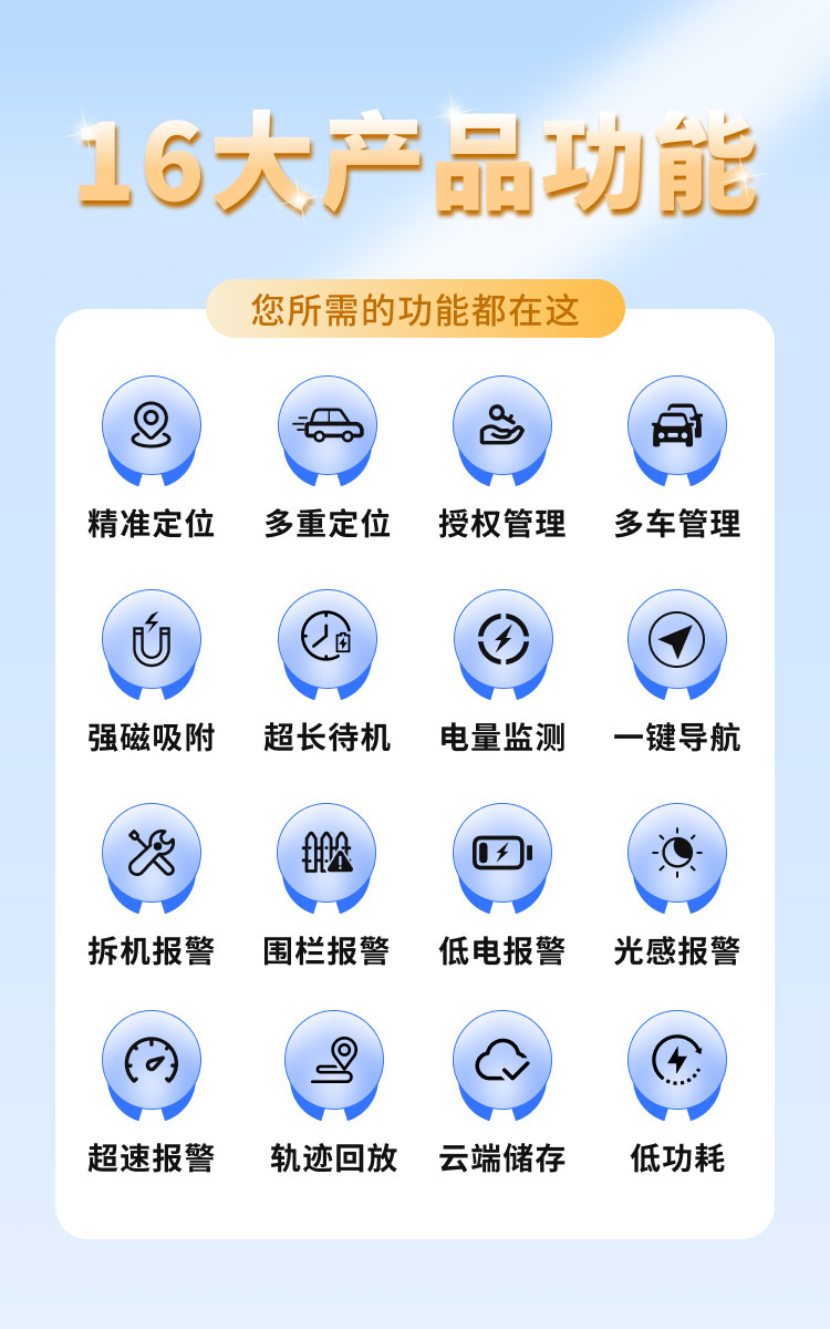 Vehicle-Mounted Smart Gps Locator 4g Strong Magnetic Charging-Free Fleet Transportation Management Car and Motorcycle Positioning Tracker