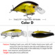 Shallow Diving Squarebill Crankbait Sinking Hard Plastic Minnow Baits Fresh Water Bass Swimbait Tackle Gear