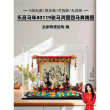 ������չʾ���m�Ø����R��80119�E�R���D���R���v�D�ռ{�з��m��