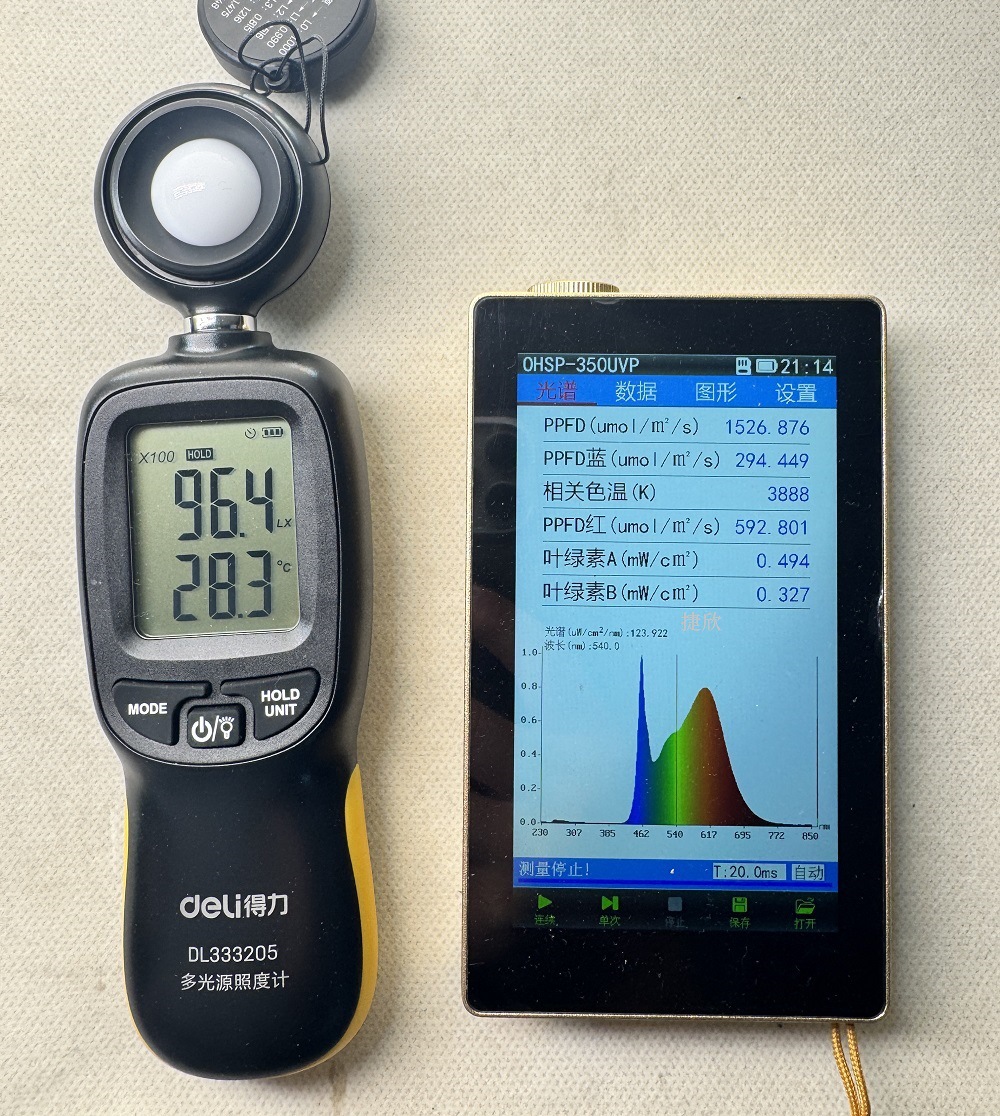 7b01280f87a95461a22103c6f5f43a