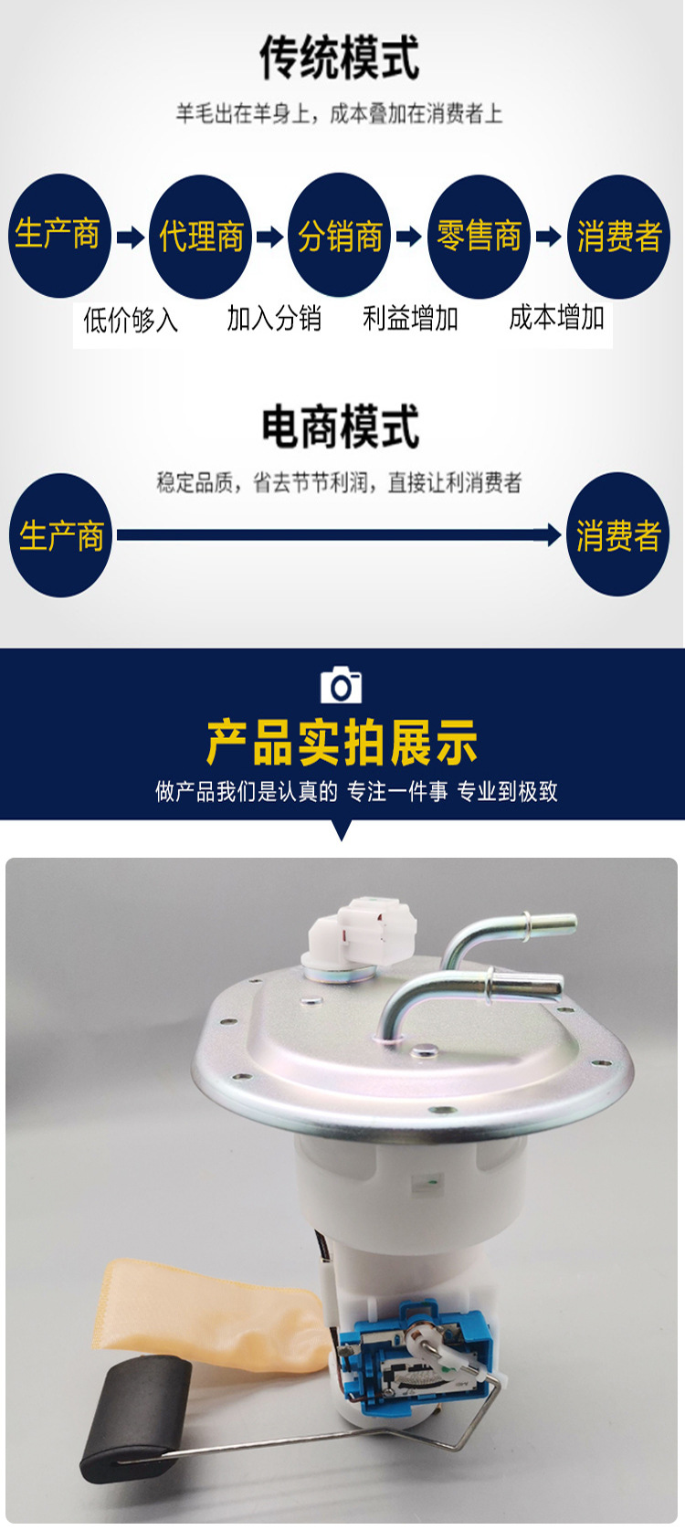 Suitable for Hyundai Tucson/Sportage 2.7/2.0/Main Pump Left 31110-2E350 Gasoline Pump Assembly E8678M