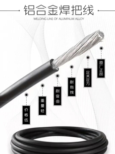 ϡ���X�Ͻ𺸰Ѿ����˾�16/25/35/50/70ƽ��늺��Cܛ�X���Ѿ�