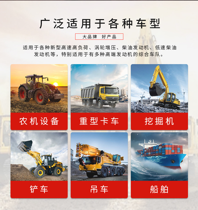 Suitable for Genuine Fully Synthetic Engine Diesel Oil, Other 5W-40 Trucks, Forklifts, Agricultural Vehicles, Other 8 Liters Four