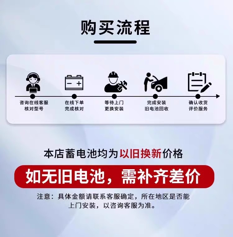 Original start-stop battery AGM70A suitable for A4LA2A3A5A6LA7Q2Q3Q5L car power storage wholesale