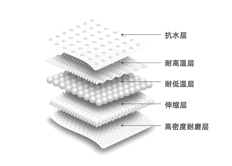 23 Mg Mulan Mg4Ev Interior Protective Film Central Control Film Instrument Navigation Screen Tempered Film Modification Decoration