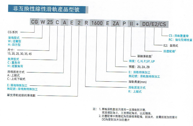 d27cf3cefe094099e4ac38ba6d97c0