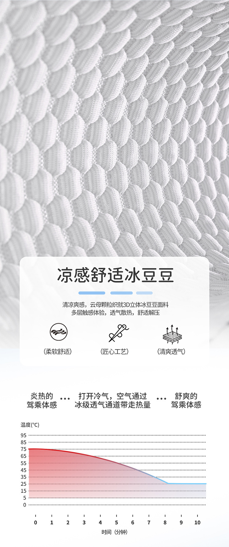 Car Summer Cool Cushion Seat Cushion Four Seasons Universal Breathable and Ventilated Cute Cartoon Car Interior Cushion Single Piece Seat Cover