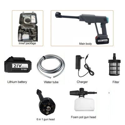High pressure car wash water gun – Use