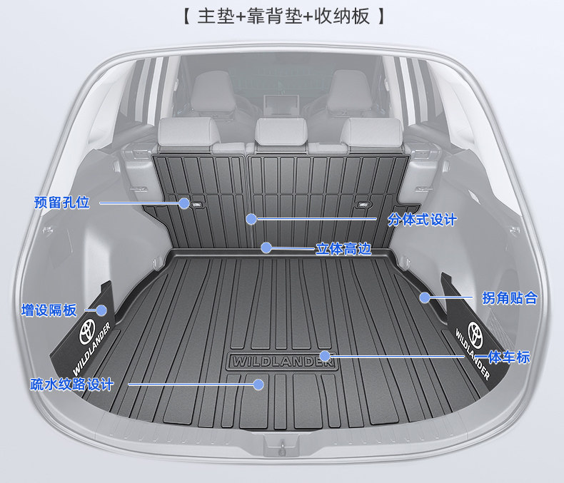 Suitable for 2026 Toyota Wildlander, Tpe Trunk Mat, Complete Range of Car Accessories, 26 Gac New Models