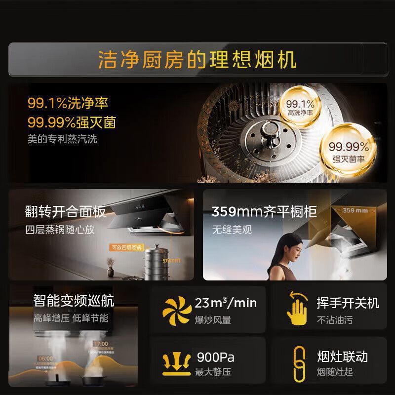 美的抽油烟机23大吸力智控增压变频巡航高温蒸汽洗烟灶联动油烟机|undefined