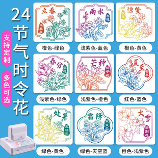 ��ʮ�Ĺ���r��u׃ӡ���wӡ���L�D÷ĵ���Ą����y��Ӽ���