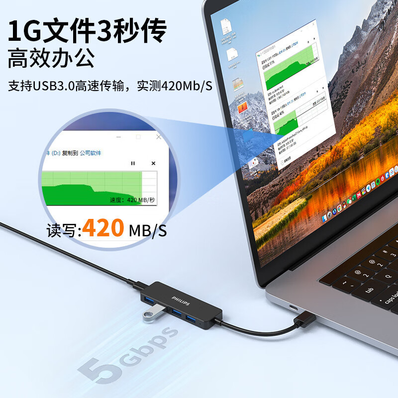 フィリップスUSB3.0はドックを開拓します。|undefined