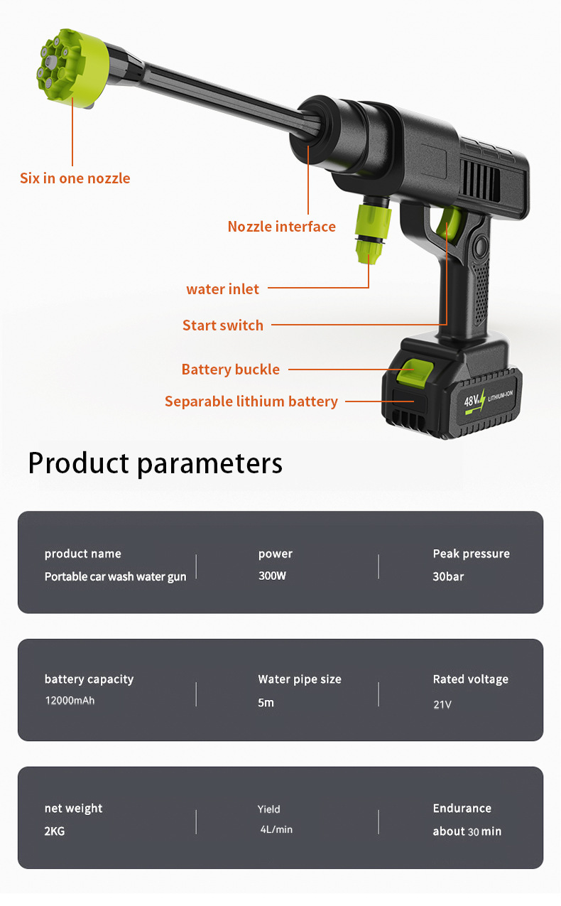 Cross-Border Wireless High-Pressure Water Gun Manufacturer Wholesale Lithium Battery Car Wash Garden Watering Lithium Battery High-Pressure Water Gun